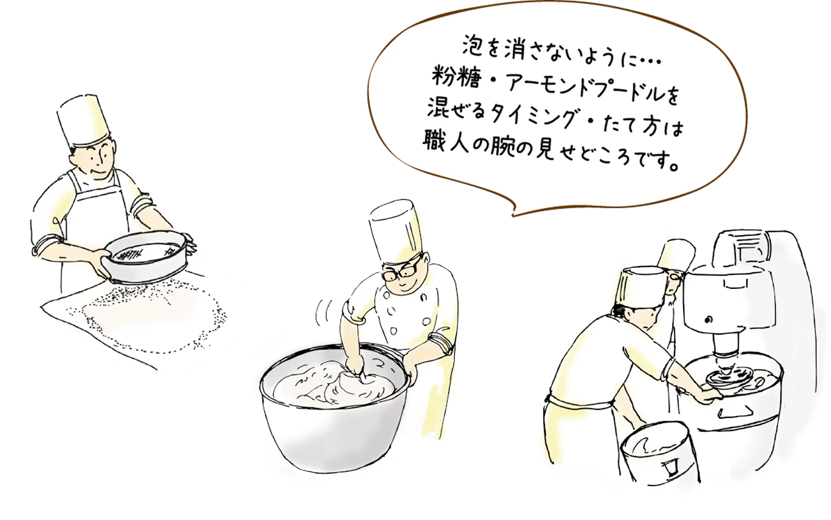 ��ߤ����ܤ����å����