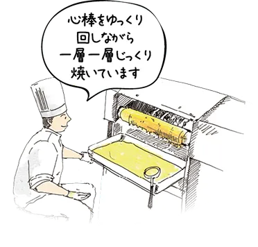 �Х��९���إ��Ƥ��ͻ�
