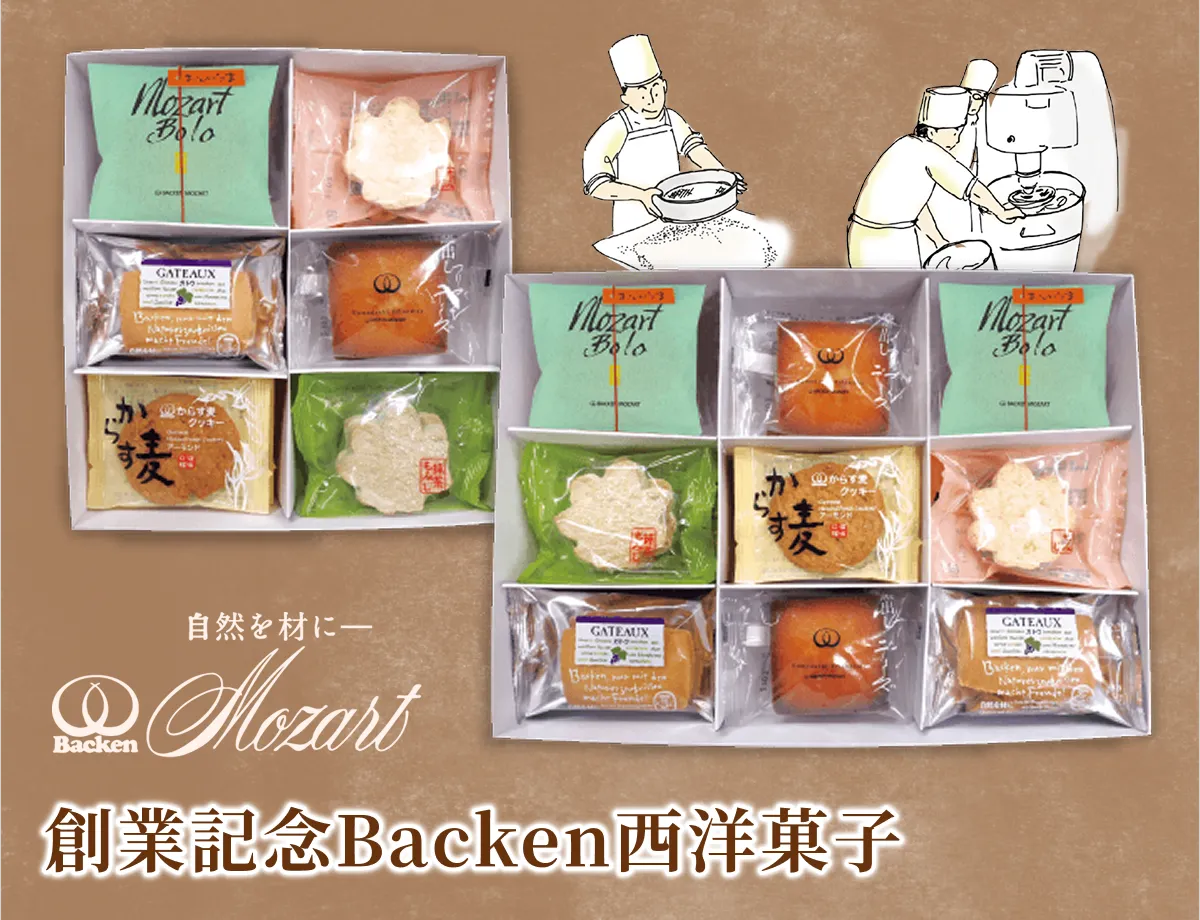 �϶ȵ�ǰBacken���βۻ�